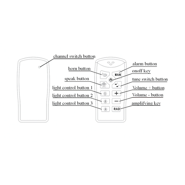 Handheld Remote Siren CJB-10001